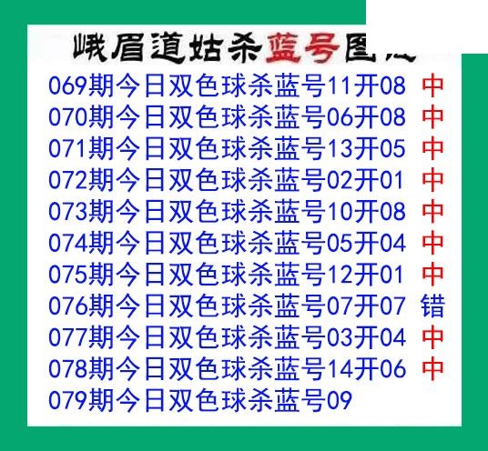 峨眉道姑杀蓝号079期双色球图谜 10中9