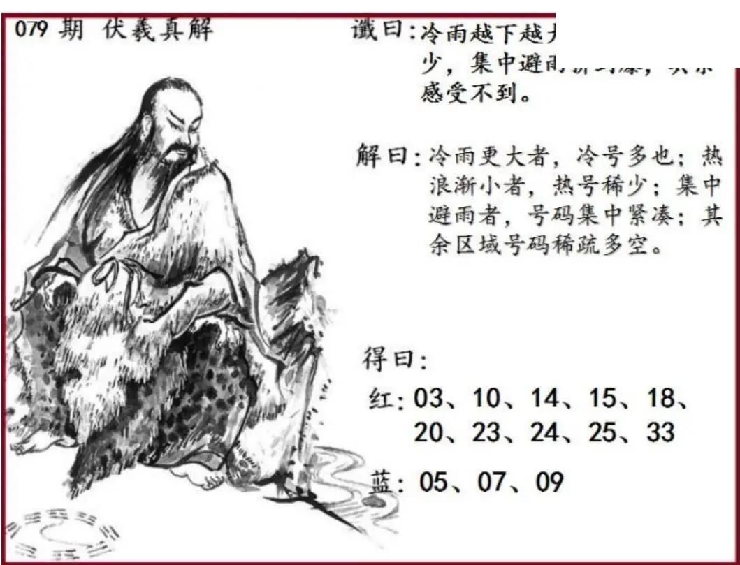 双色球2026年图迷079期 伏羲真解图