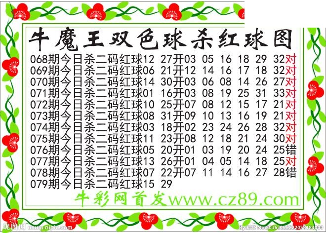 双色球079期 牛魔王杀两码红球图谜