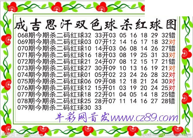 双色球079期 成吉思汗杀两码红球图谜