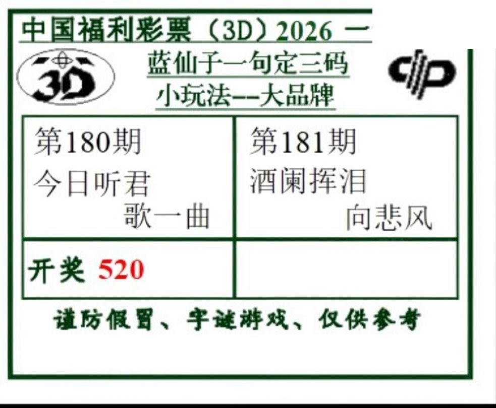 2026181期3d字谜图谜总汇