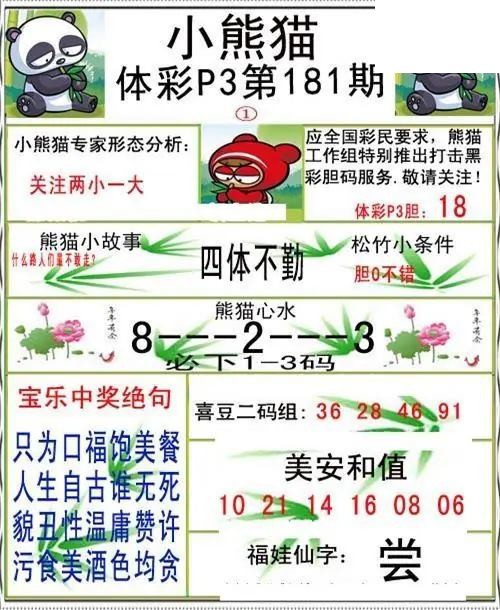 小熊猫2026181期体彩P3图谜