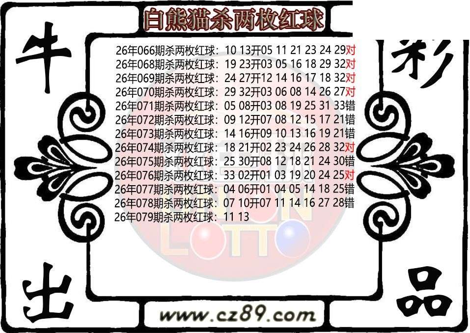 双色球079期 白熊猫杀两枚红球图迷