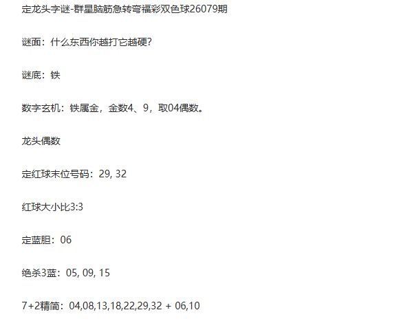 26年福彩双色球079期 群星脑筋急转弯定龙头字谜