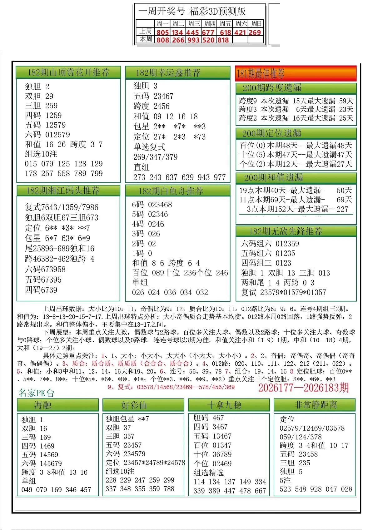 2026182期解太湖3d字图迷汇总报