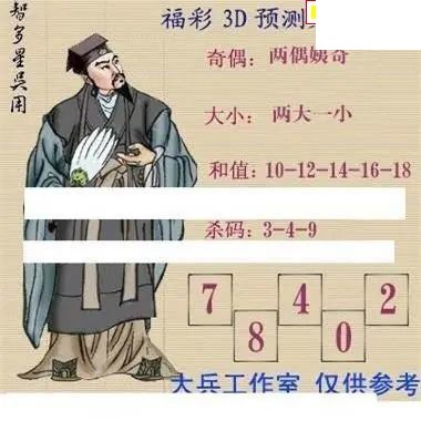 2026182期3D图谜汇总（二）