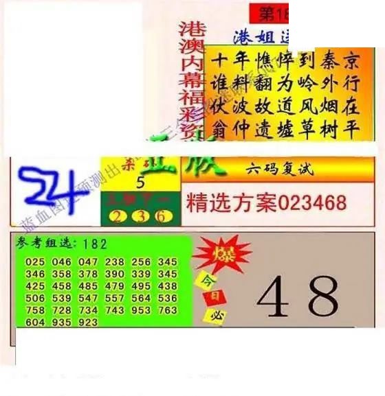2026182期3d图迷汇总（三）