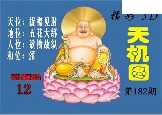 2026182期3D图迷汇总（四）