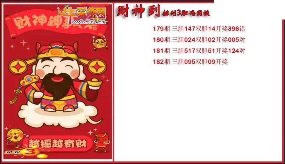 2026182期P3财神到胆码图谜