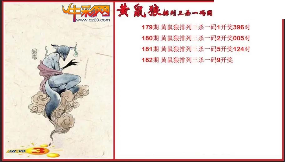2026182期P3黄鼠狼杀一码图