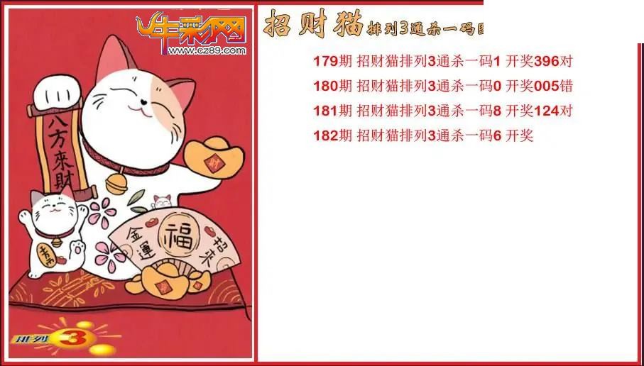 2026182期P3招财猫通杀一码图