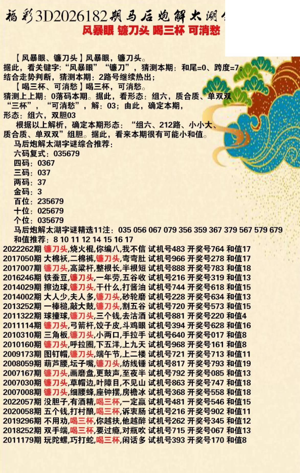 马后炮解26年182期3d太湖钓叟之 可消愁 