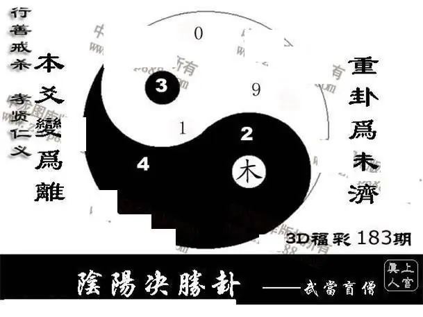 2026183期3d图迷汇总（三）