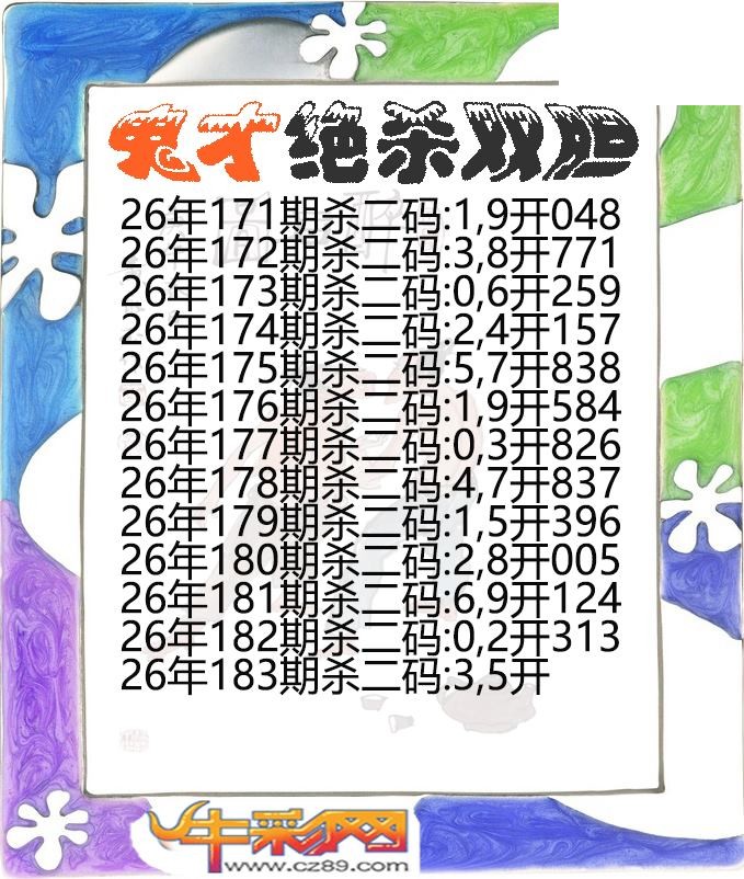 鬼才绝杀双胆183期体彩P3图谜