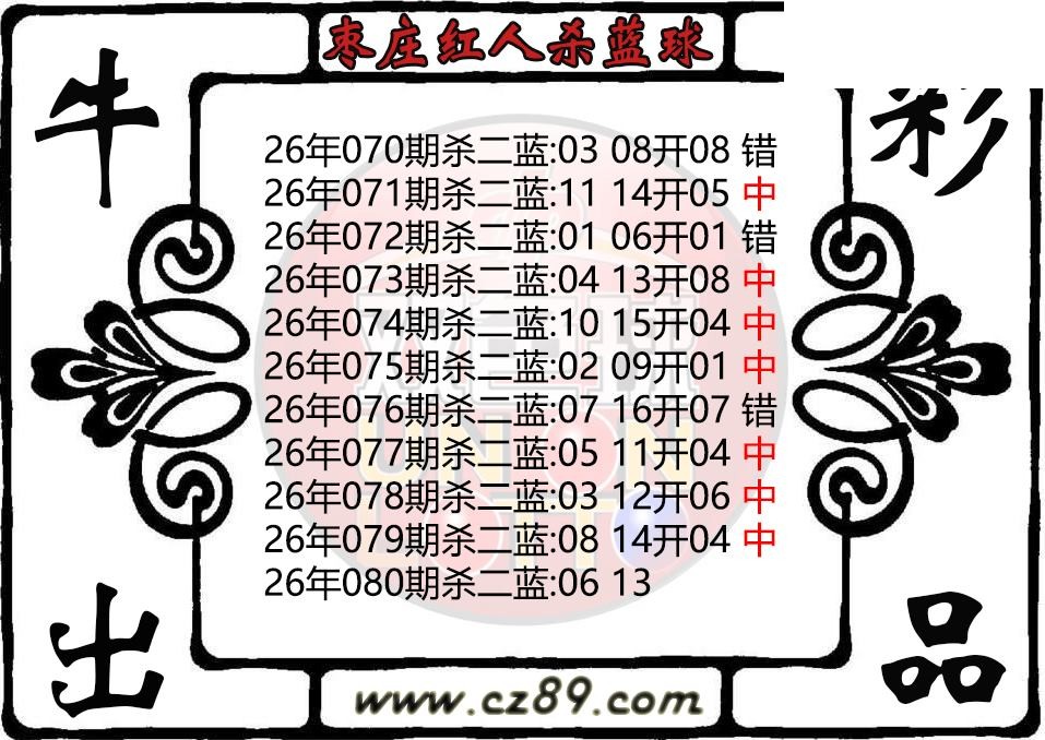 双色球080期 枣庄红人杀蓝球图迷 10中7
