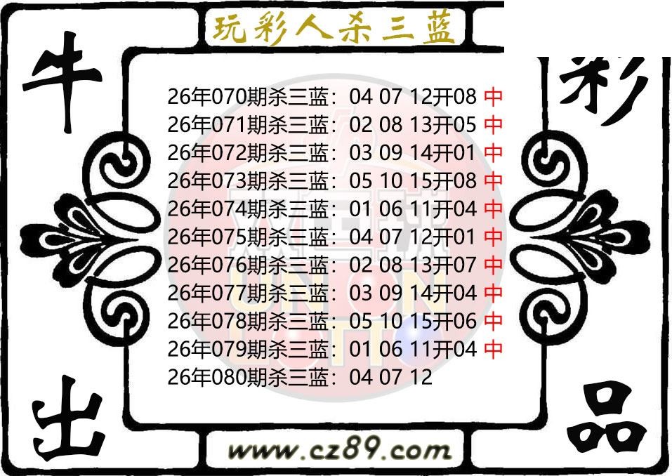 双色球080期 玩彩人杀三蓝图谜 10中10