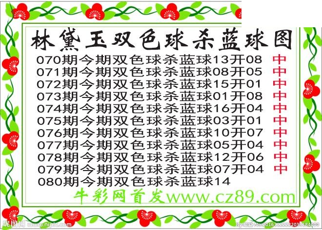 双色球080期 林黛玉杀蓝号图谜 10中10