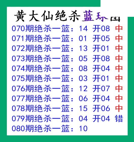 黄大仙杀蓝球080期双色球图谜 10中9