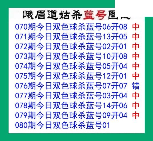 峨眉道姑杀蓝号080期双色球图谜 10中9