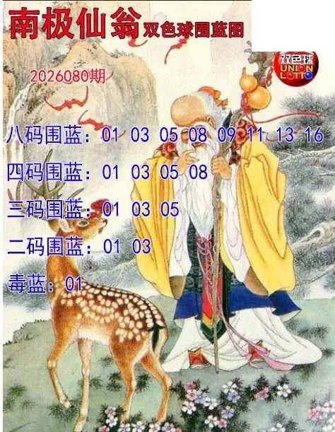 双色球2026年图迷080期 南极仙翁围蓝图