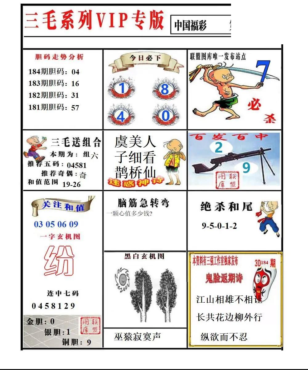 福彩3D2026184期图谜汇总
