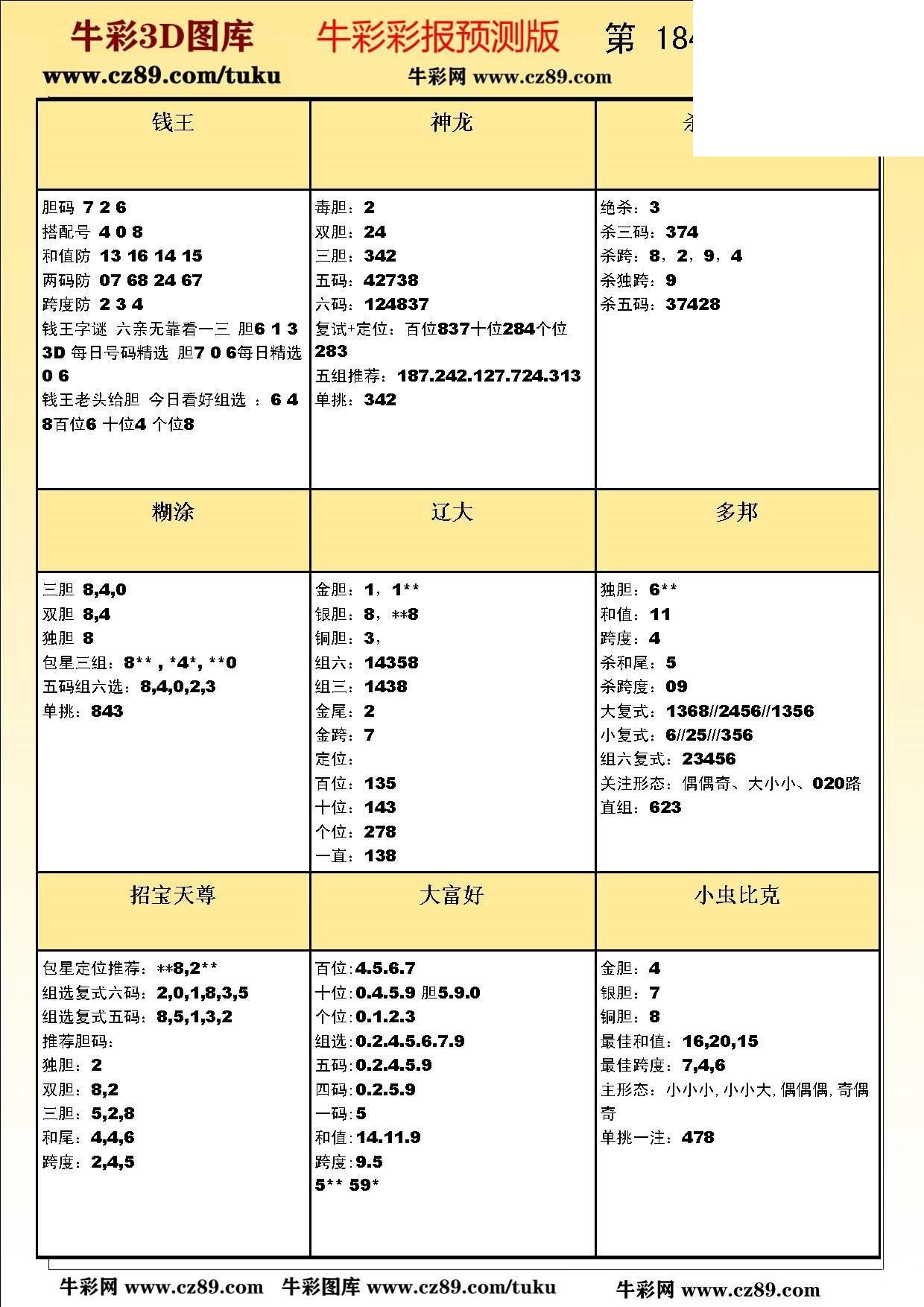 版3D预测彩报图26年184期打印版