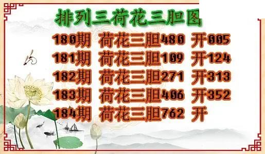 2026184期体彩P3图谜汇总