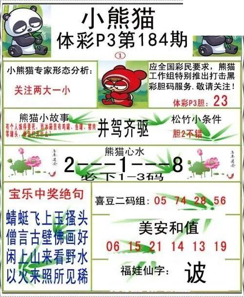 小熊猫2026184期体彩P3图谜