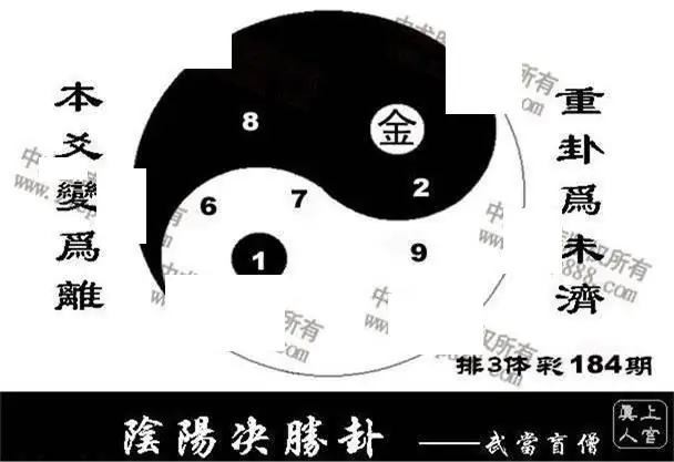 体彩P32026年184期 中龙系列全图
