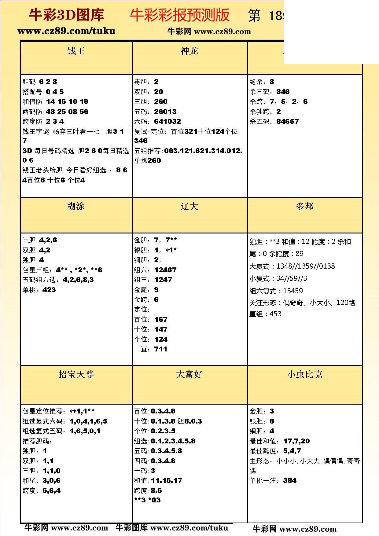 版3D预测彩报图26年185期打印版