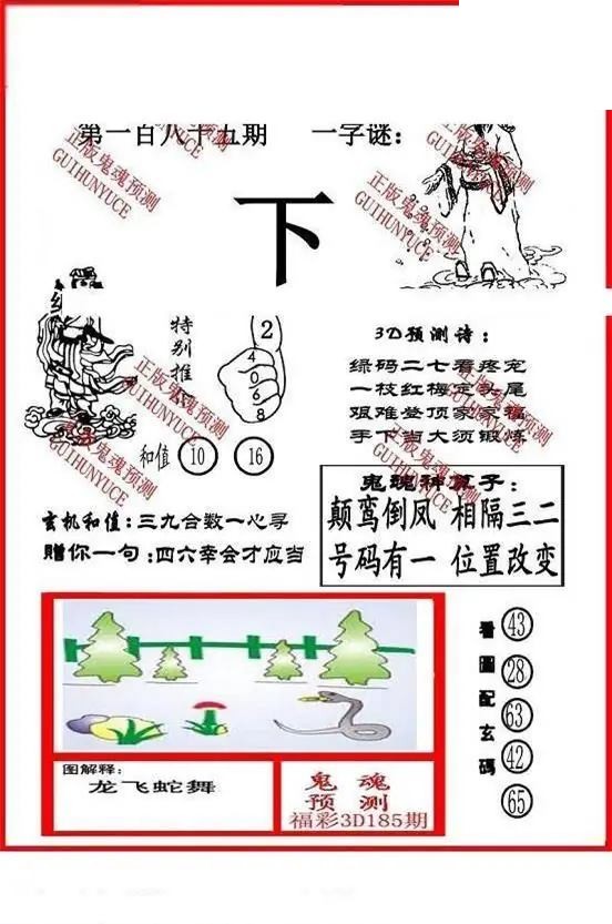 2026185期3D图谜汇总（二）