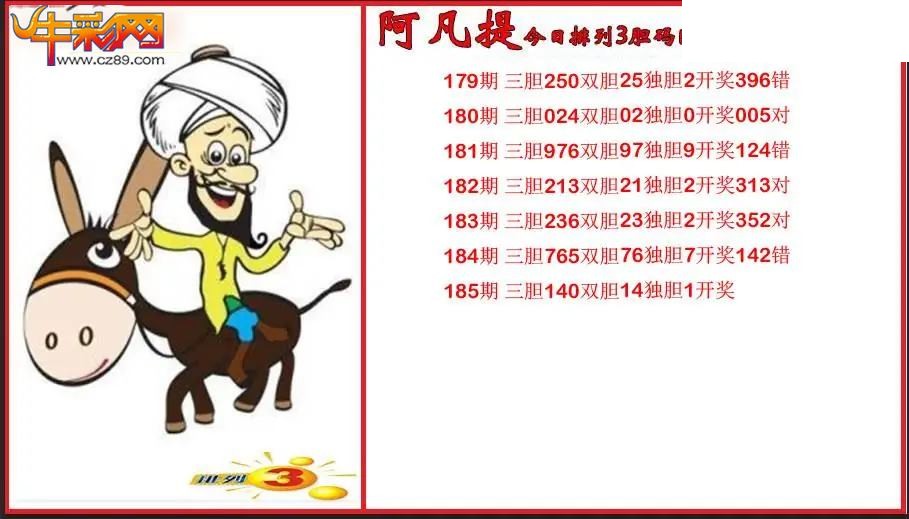 2026185期体彩P3图谜汇总
