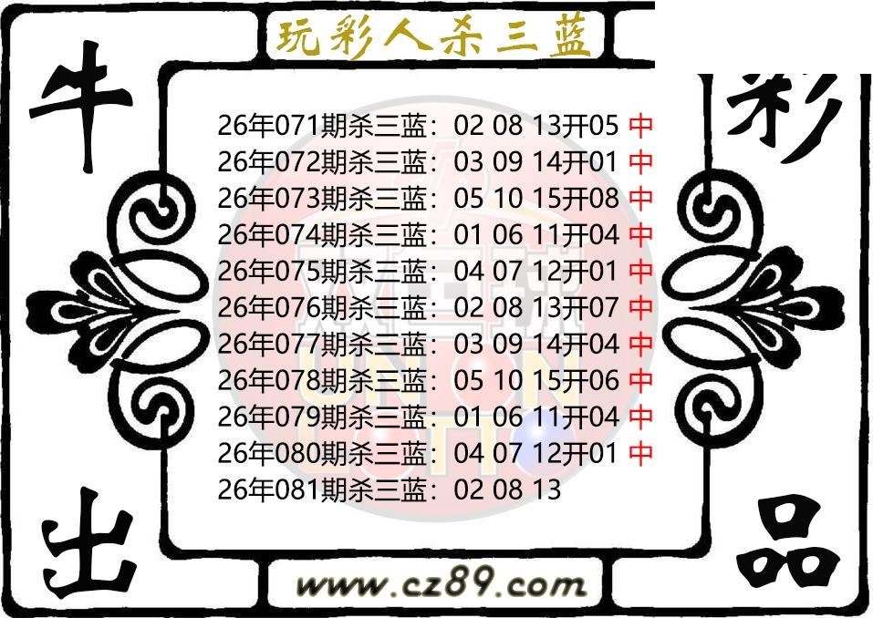 双色球081期 玩彩人杀三蓝图谜 10中10