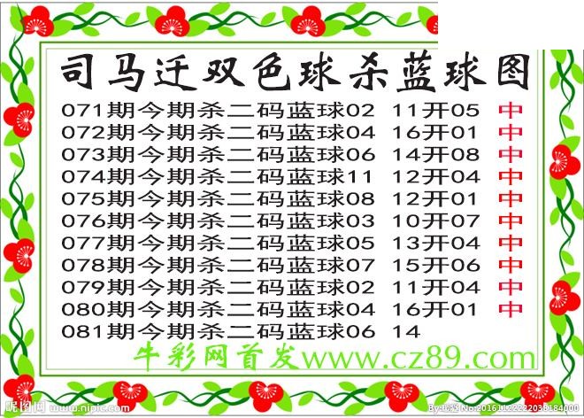 双色球081期 司马迁杀两码蓝球图谜 10中10