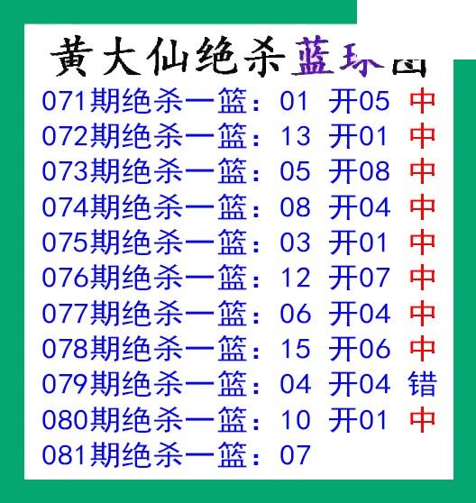 黄大仙杀蓝球081期双色球图谜 10中9