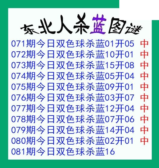 东北人杀蓝球081期双色球图谜 10中10