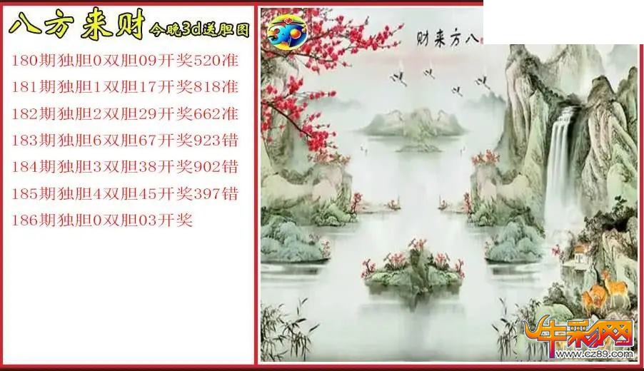 2026186期福彩3D图谜汇总