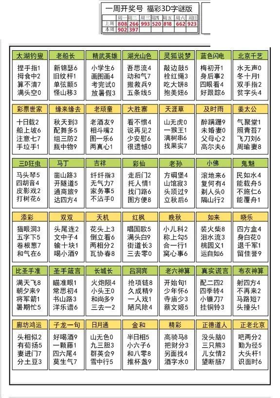 2026186期解太湖3d字图迷汇总报