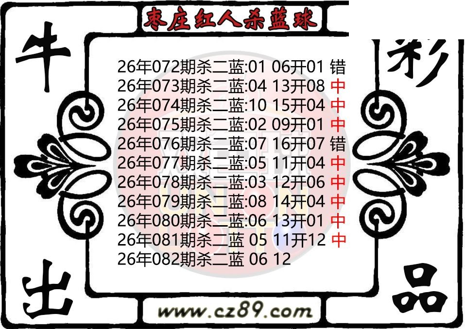双色球082期 枣庄红人杀蓝球图迷 10中8