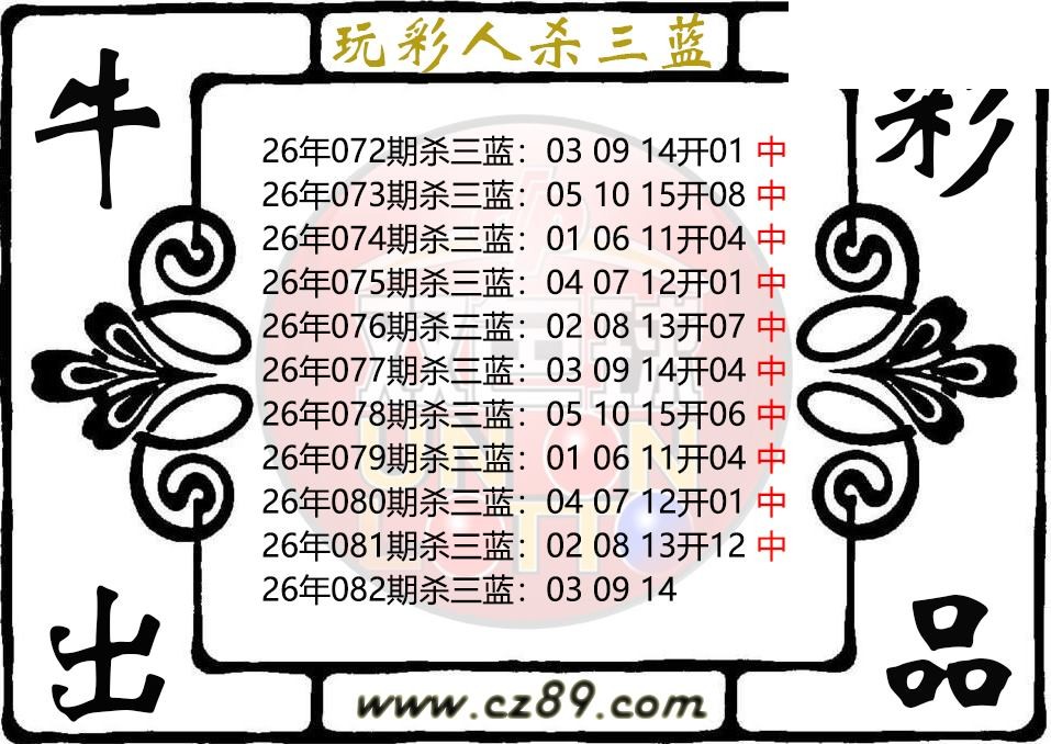 双色球082期 玩彩人杀三蓝图谜 10中10