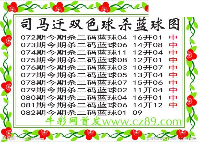 双色球082期 司马迁杀两码蓝球图谜 10中10