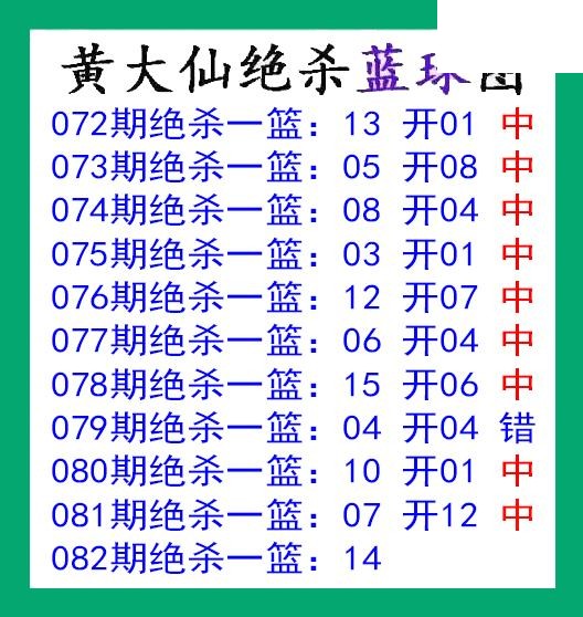 黄大仙杀蓝球082期双色球图谜 10中9