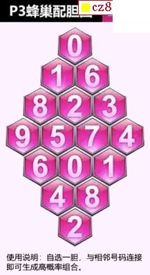 26年188期体彩P3蜂巢图+迷宫玄机天机图谜