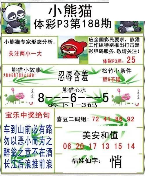小熊猫2026188期体彩P3图谜
