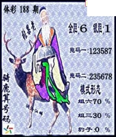 26年体彩P3188期 茶城沧江图谜