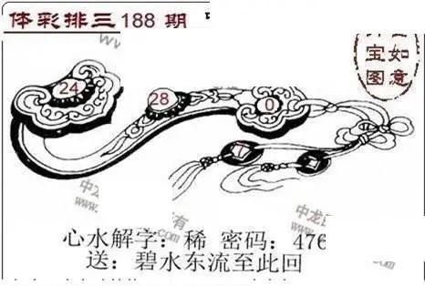体彩P32026年188期 中龙系列全图