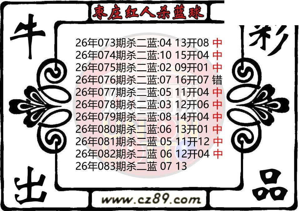 双色球083期 枣庄红人杀蓝球图迷 10中9