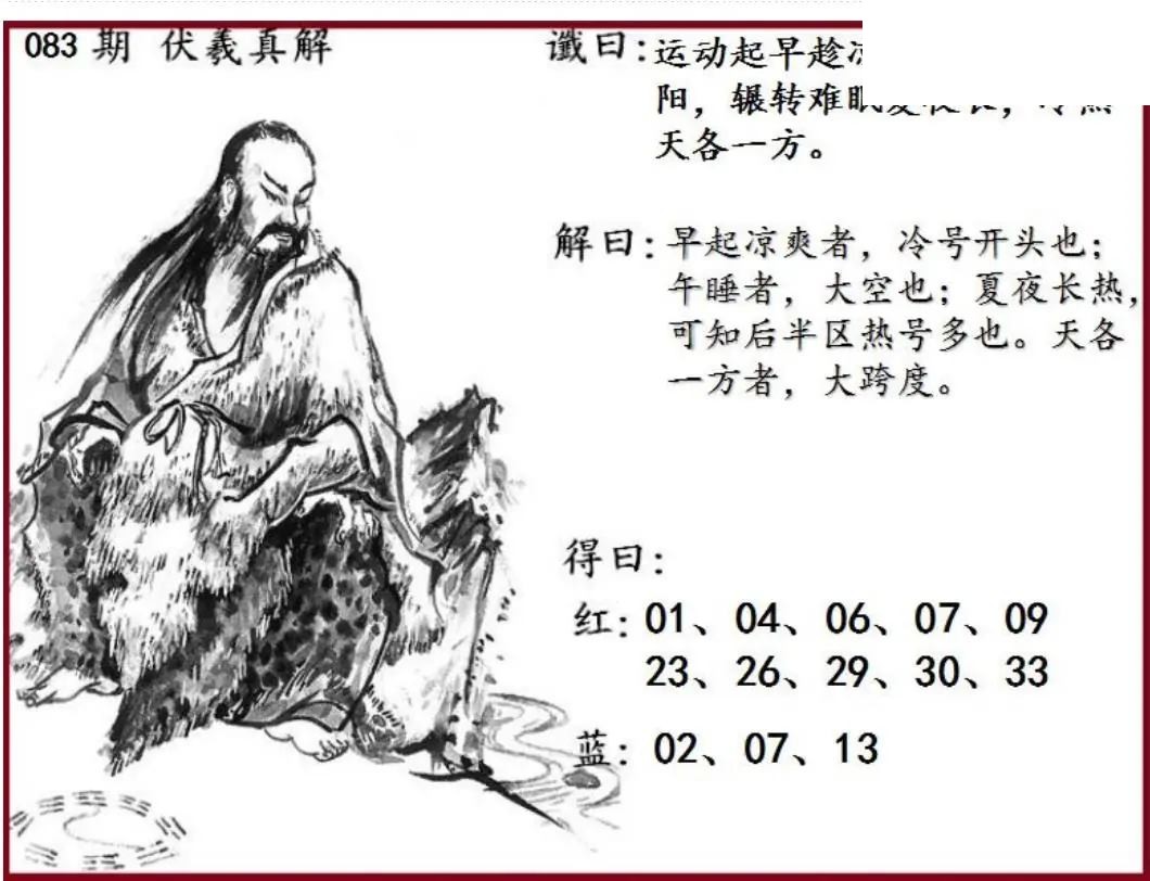 双色球2026年图迷083期 伏羲真解图