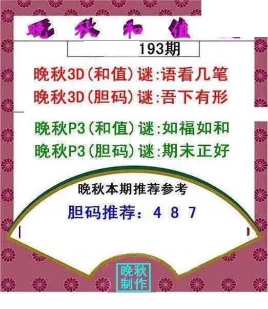 晚秋和值谜2026193期3d图谜