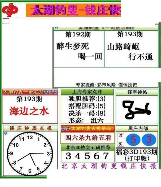 钱庄快报2026193期3d图谜